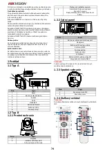 Предварительный просмотр 75 страницы HIKVISION DS-2DF5220S Quick Start Manual