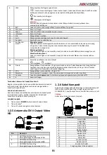 Предварительный просмотр 82 страницы HIKVISION DS-2DF5220S Quick Start Manual