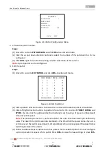 Preview for 29 page of HIKVISION DS-2DF5284-A User Manual