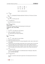 Preview for 30 page of HIKVISION DS-2DF6236-CX User Manual