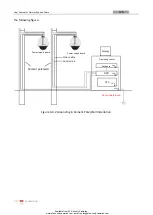 Preview for 127 page of HIKVISION DS-2DF6336V-AEL User Manual