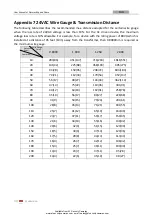 Preview for 135 page of HIKVISION DS-2DF6336V-AEL User Manual