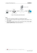 Preview for 17 page of HIKVISION DS-2DF7284-AEL User Manual