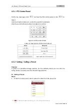 Preview for 26 page of HIKVISION DS-2DF7284-AEL User Manual