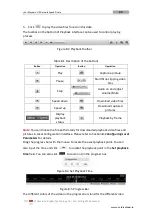 Preview for 90 page of HIKVISION DS-2DF7284-AEL User Manual