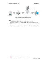 Preview for 17 page of HIKVISION DS-2DF7284-AW User Manual