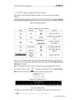 Preview for 90 page of HIKVISION DS-2DF7284-AW User Manual