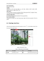 Preview for 31 page of HIKVISION DS-2DF8836IX-AEL User Manual