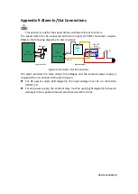 Preview for 142 page of HIKVISION DS-2DF8836IX-AEL User Manual