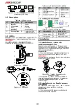 Предварительный просмотр 11 страницы HIKVISION DS-2DY9240IX-AT5 Quick Start Manual