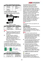 Preview for 22 page of HIKVISION DS-2DYH2A0IXS-D Quick Start Manual