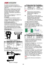 Preview for 27 page of HIKVISION DS-2DYH2A0IXS-D Quick Start Manual