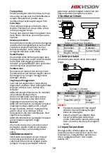 Preview for 74 page of HIKVISION DS-2DYH2A0IXS-D Quick Start Manual