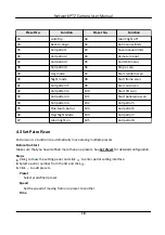 Preview for 30 page of HIKVISION DS-2SE7C425MW-AEB User Manual