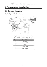 Preview for 16 page of HIKVISION DS-2TD25 Series Quick Start Manual