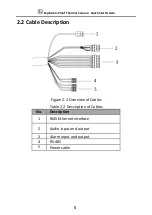 Preview for 17 page of HIKVISION DS-2TD25 Series Quick Start Manual