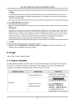 Preview for 16 page of HIKVISION DS-2TD2628-10/QA/GLT Manual