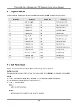 Preview for 53 page of HIKVISION DS-2TD4136-25/V2 User Manual