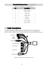 Preview for 10 page of HIKVISION DS-2TD4136-25 Quick Start Manual