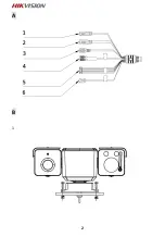 Preview for 3 page of HIKVISION DS-2TD5537T-7/W Quick Start Manual