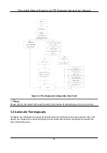 Preview for 19 page of HIKVISION DS-2TD6267-75C4L/W User Manual