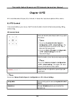 Preview for 47 page of HIKVISION DS-2TD6267-75C4L/W User Manual