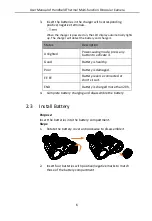 Preview for 15 page of HIKVISION DS-2TS36-100VI/WL User Manual