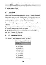 Preview for 14 page of HIKVISION DS-2XE62 2F-IS Series Quick Start Manual