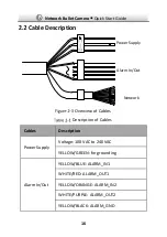 Preview for 17 page of HIKVISION DS-2XE62 2F-IS Series Quick Start Manual