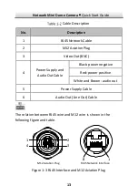 Preview for 14 page of HIKVISION DS-2XM6122FWD-I Quick Start Manual