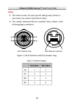 Preview for 12 page of HIKVISION DS-2XM6222FWD-I Quick Start Manual