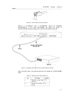 Предварительный просмотр 15 страницы HIKVISION DS-3D2208P Hardware Installation