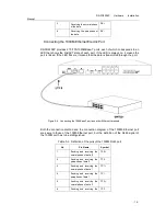 Предварительный просмотр 16 страницы HIKVISION DS-3D2208P Hardware Installation