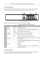 Предварительный просмотр 7 страницы HIKVISION DS-3E0105P-E Installation Manual