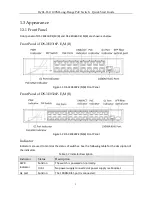 Предварительный просмотр 7 страницы HIKVISION DS-3E0318P Quick Start Manual