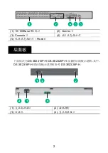 Preview for 3 page of HIKVISION DS-3E2300P-H Series Quick Setup Manual