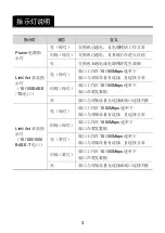 Preview for 4 page of HIKVISION DS-3E2300P-H Series Quick Setup Manual