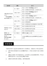 Preview for 5 page of HIKVISION DS-3E2300P-H Series Quick Setup Manual