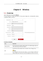 Preview for 20 page of HIKVISION DS-3WF01C-2N/O User Manual