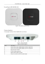 Предварительный просмотр 7 страницы HIKVISION DS-3WF01C-2N Quick Start Manual