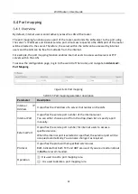 Предварительный просмотр 100 страницы HIKVISION DS-3WR12C User Manual