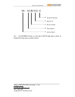 Предварительный просмотр 3 страницы HIKVISION DS-4008HCI-E Series Technical Manual