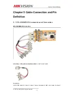 Preview for 15 page of HIKVISION DS-4308MDI-E User Manual