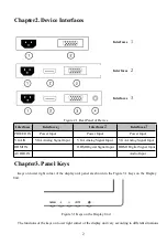 Предварительный просмотр 5 страницы HIKVISION DS-5024 Series User Manual