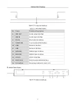 Preview for 17 page of HIKVISION DS-51TL User Manual