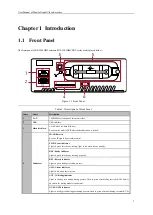 Предварительный просмотр 8 страницы HIKVISION DS-5504HMI series User Manual