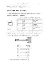 Предварительный просмотр 7 страницы HIKVISION DS-6001FI User Manual