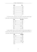 Предварительный просмотр 8 страницы HIKVISION DS-6001FI User Manual