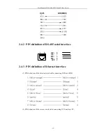 Preview for 10 page of HIKVISION DS-6100-SATA Series User Manual