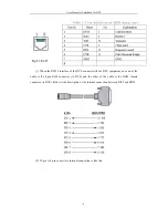 Preview for 8 page of HIKVISION DS-6104HCI Series User Manual